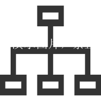公司与并购